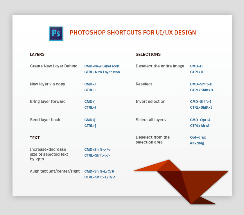 List of photoshop shortcuts for UI/UX design 